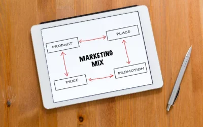 Den store guide til det evigt relevante marketingmix