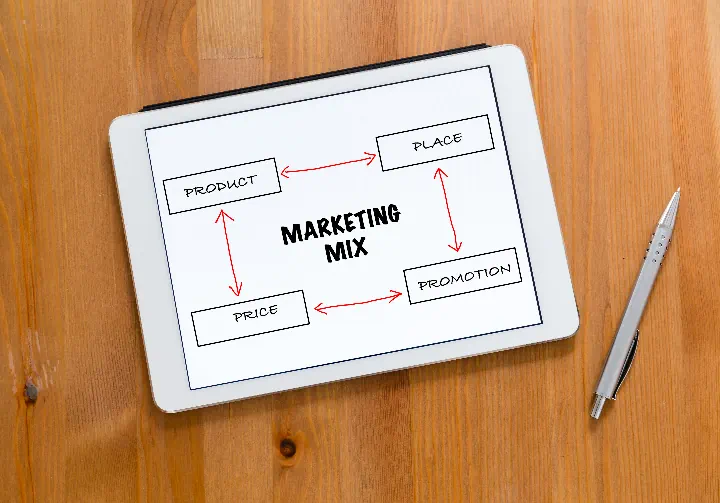marketingmix